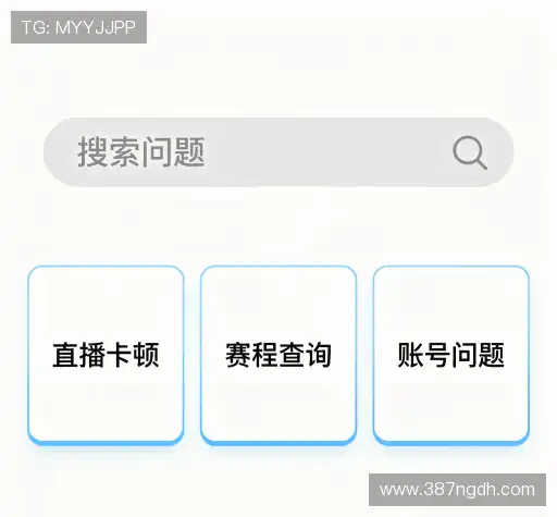 常见问题索引